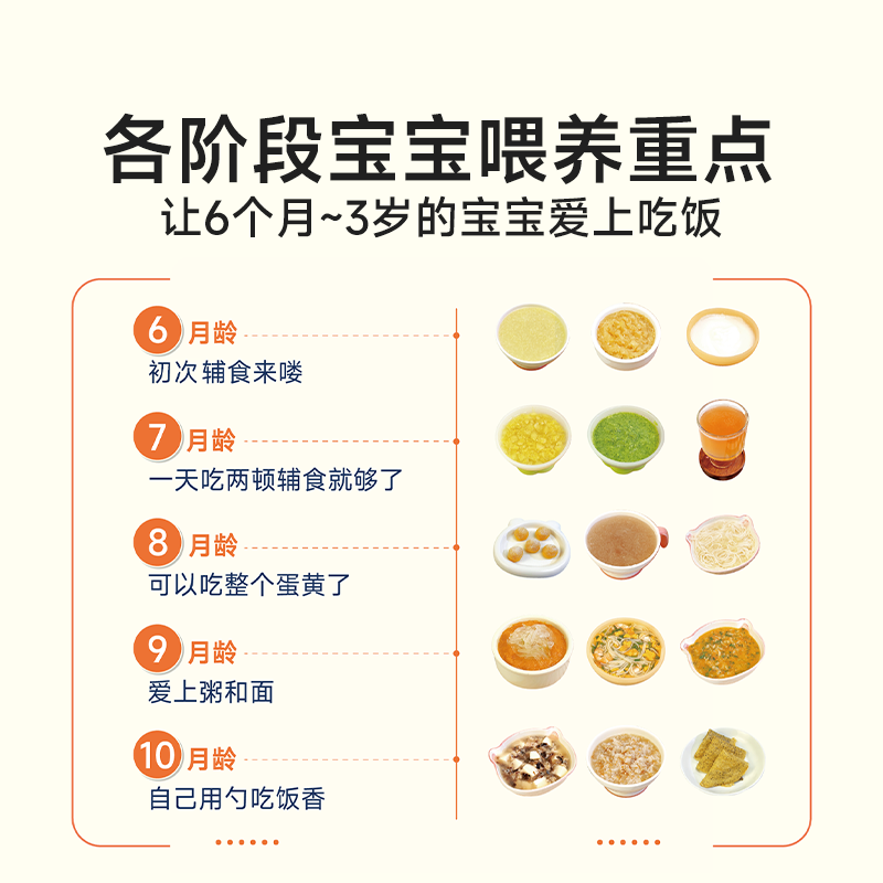 아기 영양 보조식품을 배우는 시간입니다. 나와 함께 튜 - Baby Food Recipe Book 리뷰 및 가격